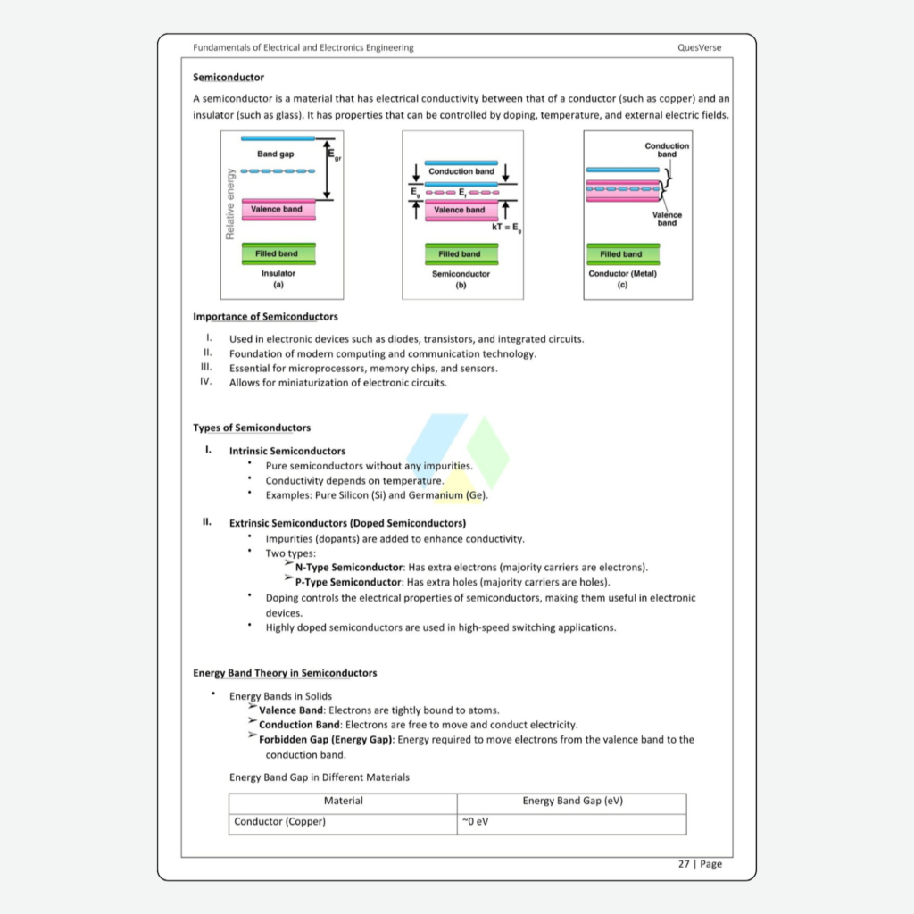 Fundamentals of Electrical & Electronic Engineering Study Note | 2nd ...