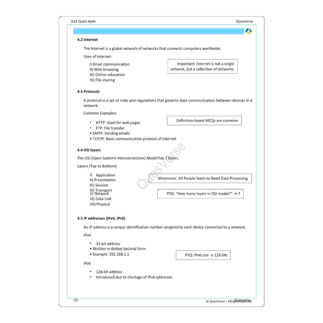 Joint Lateral Entrance Exam | Basic of Computer Science | Quick Note - Image 3